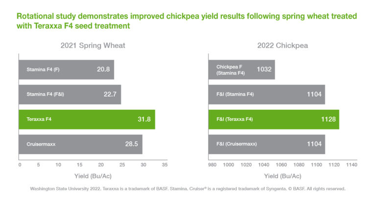 Reddy Anna ID: Comprehensive Guide to Access, Benefits, and Secure Login for Online Book Readers